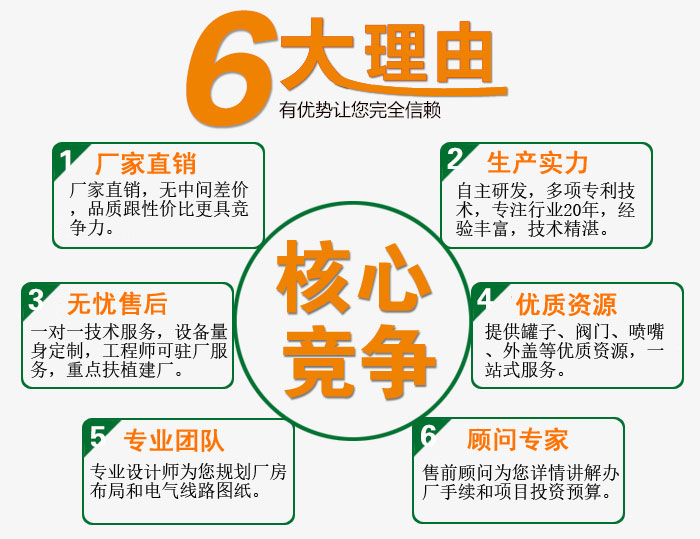 潔瑞仕廠家優勢 潔瑞仕廠家優勢